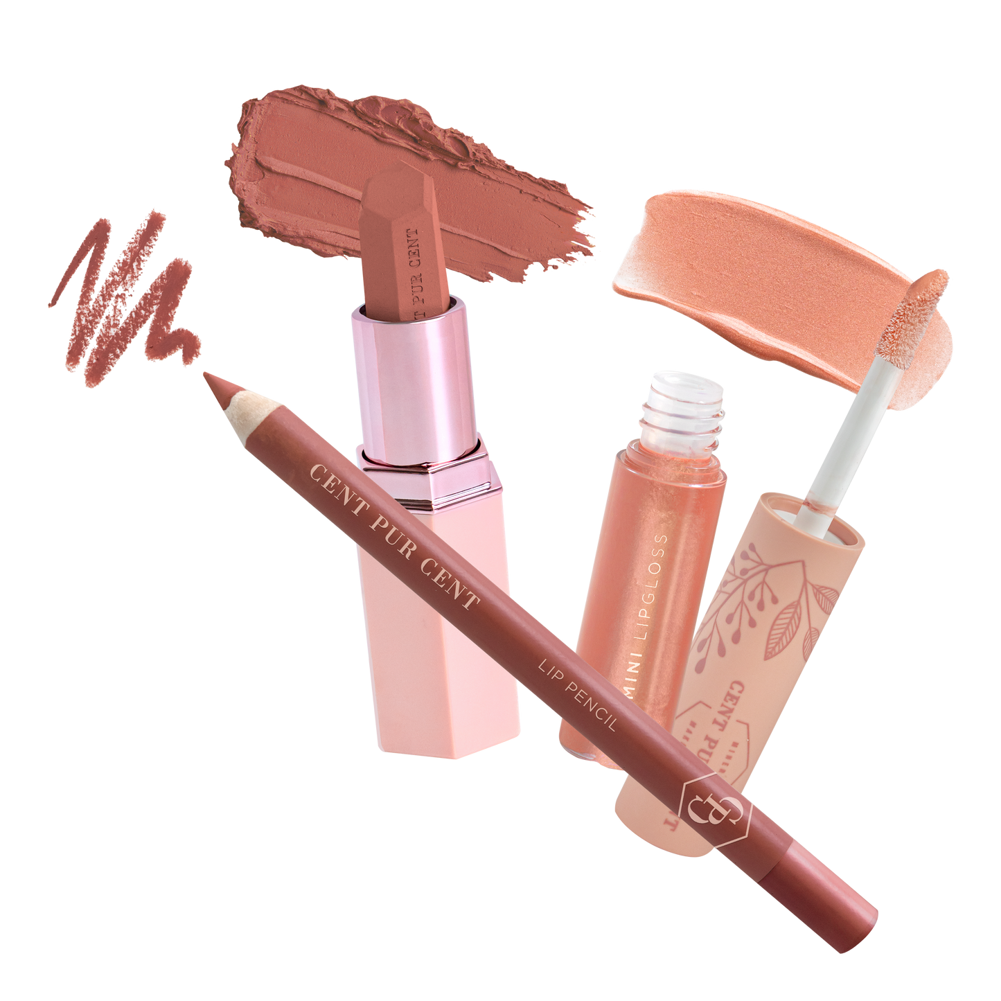 The Ultimate Kiss Kit
